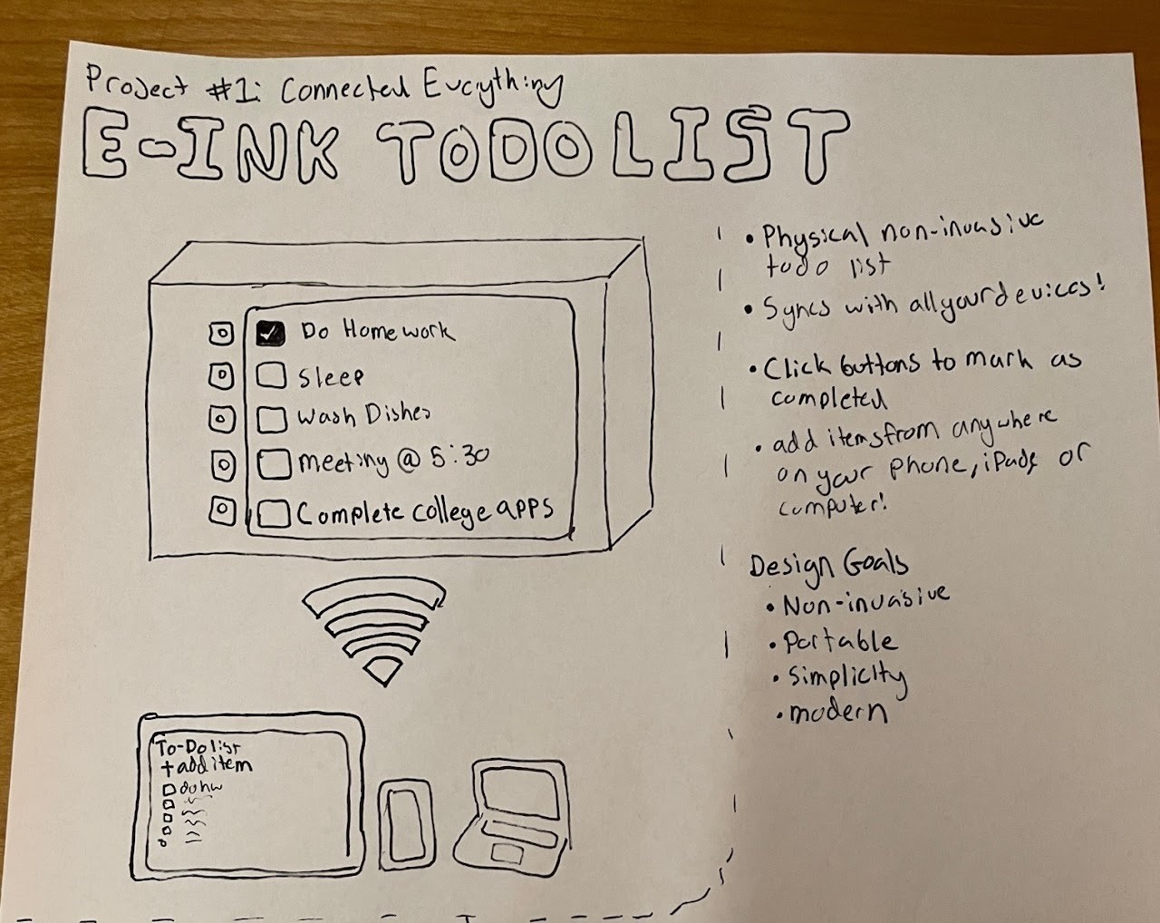 Concept drawing of Todoinky