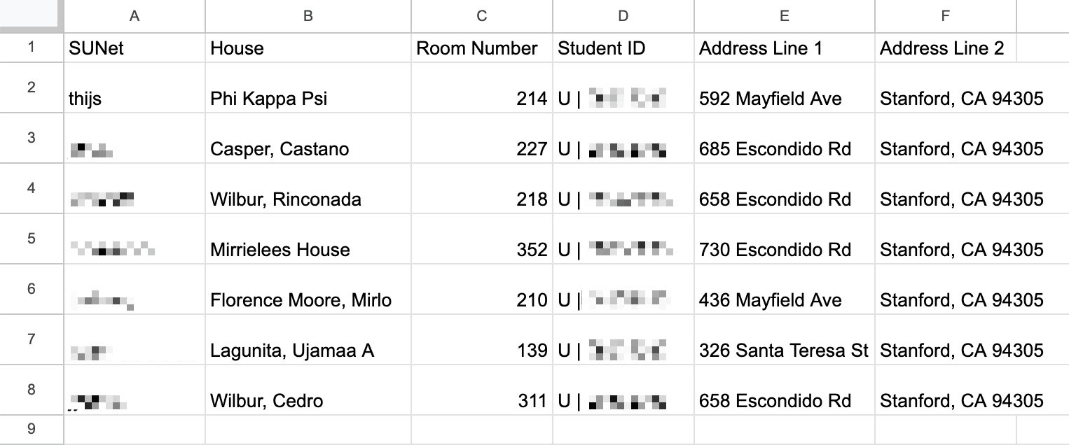 Sample of the kind of student data that was exposed