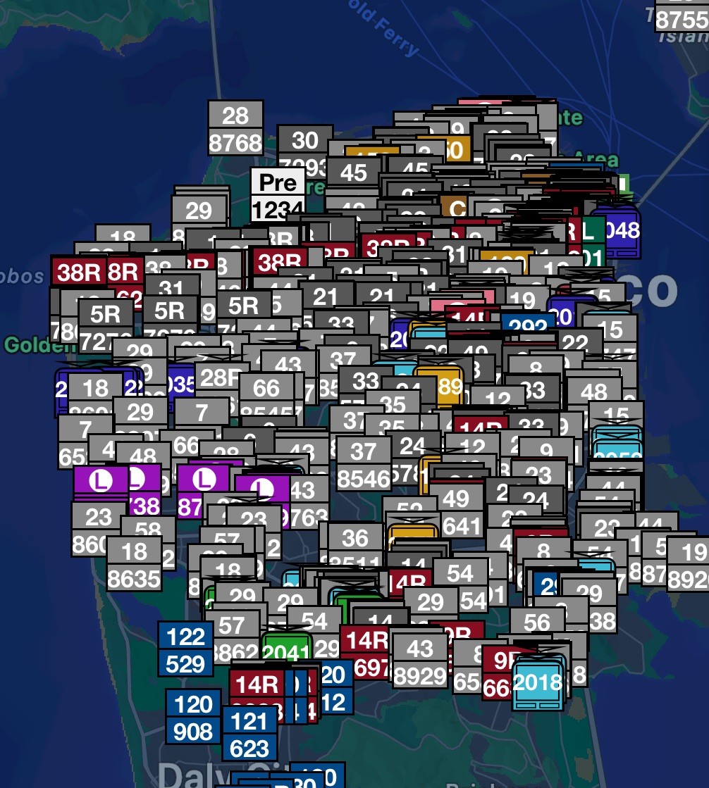 Screenshot of entire SF's vehicles